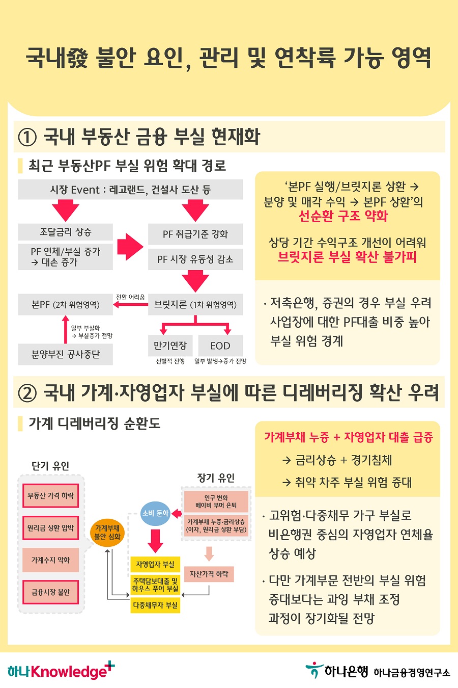 4번 이미지